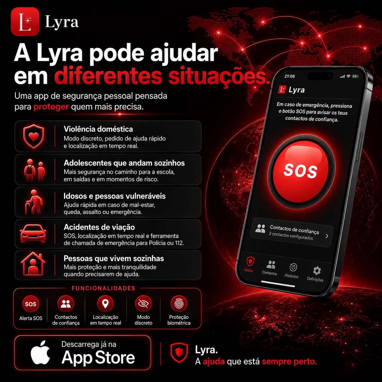 Campanha da Lyra para diferentes cenários