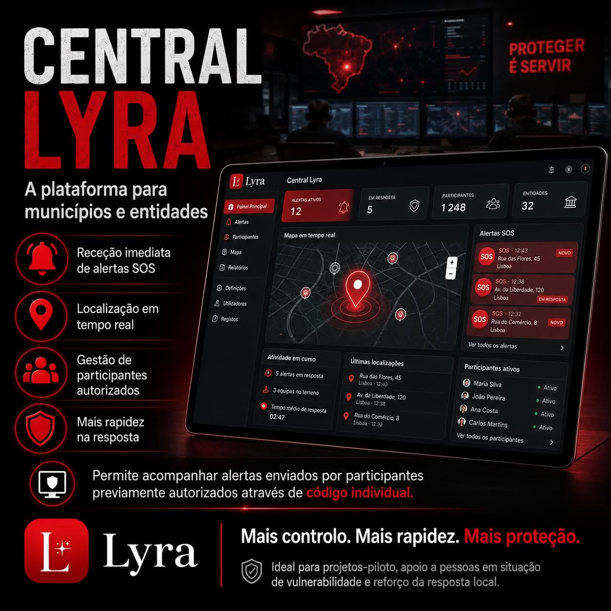 Interface da plataforma Lyra Central
